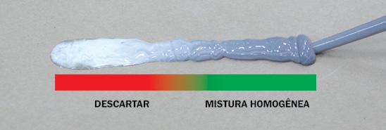 ANCORAGEM QUÍMICA - Poliéster QPO300 Bases Ocas - Haste Roscada Bloco de Concreto Haste roscada Camisa Furo (1) Diâm (pol - mm) Distâncias (3) Borda Chave (pol) Torque (4) (kgf.