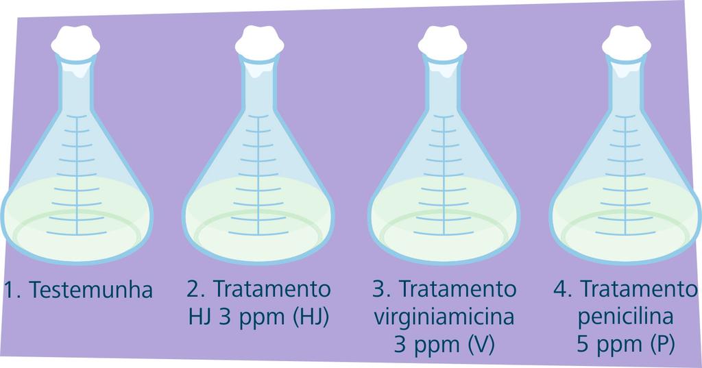 Assim, temos: Figura 6.