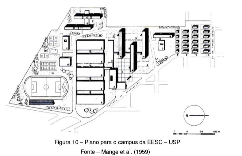 Os planos criados para o campus se alteraram muito durante os anos. O bloco E1 é o único prédio que chega a ser executado e sua construção durou três anos.