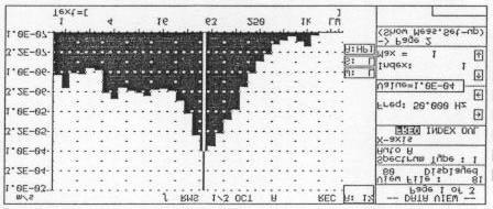 \ grandeza v ef v ef (f 63 Hz) f ponto de med.ª \ Hz piso de sala, 3.º G, comp. vertical 0,137 0,130 10 ; 50 idem, de noite, comp. vert. 0,083 0,068 50 ; 63 ; 3,15 base de parede, 3.º G, comp. trans.