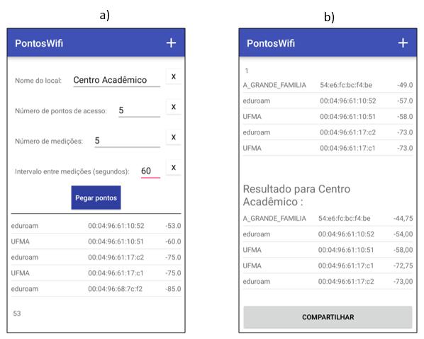 frequência e de menor RSS (melhores sinais) e, por fim, calcula a média dos RSS desses pontos. O aplicativo pode ser visualizado na Figura 2. Figure 2. Aplicativo para coleta de pontos de acesso.