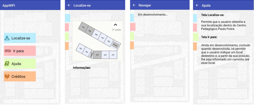 Figure 3. Telas do protótipo. Table 1. Lista de pontos de acesso medidos pelo usuário.