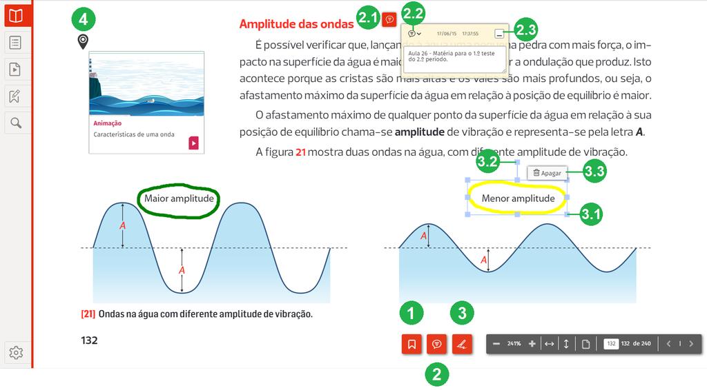 6. Clicar para mudar de página; 7. Clicar e arrastar para navegar de forma livre pela página.