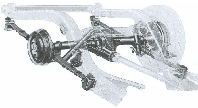31 Figura 14 - Sistema de suspensão traseira Hotchkiss. Fonte: Gillespie, T. D., 1992. Fundamentals of Vehicle Dynamics. SAE.