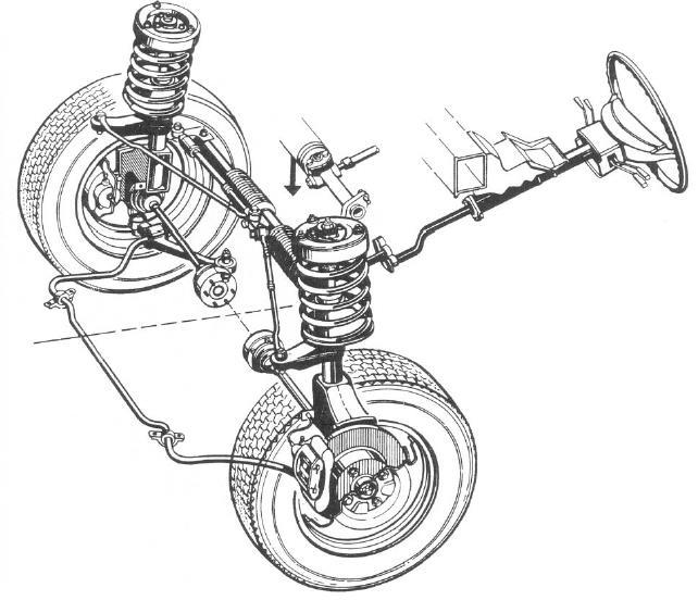 34 Figura 19 - Sistema de suspensão tipo MacPherson. Fonte: JR., L. M. P. F. 2006. Estudo da dinâmica vertical de uma suspensão veicular do tipo MacPherson.