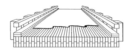 Existem quatro tipos de pontes laminadas, a saber, (i) seção T, (ii) seção T com vigas treliçadas, (iii) seção