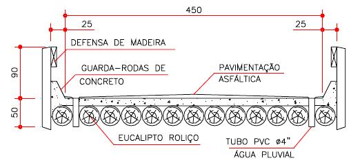 3.3 Pontes Mistas As pontes mistas são compostas de materiais que agem em conjunto para manter a estrutura em equilíbrio. Neste caso o sistema utilizado foi de placa mista.