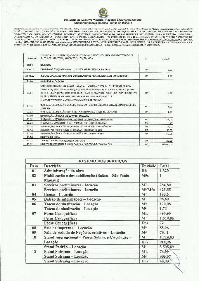 Página 14/17 A autenticidade desta Certidão pode ser verificada em: http://publico.crea-am.org.