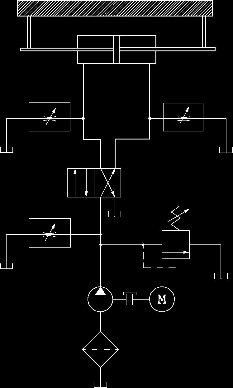 2º Método - Meter-Out Meter-out significa controle na saída.