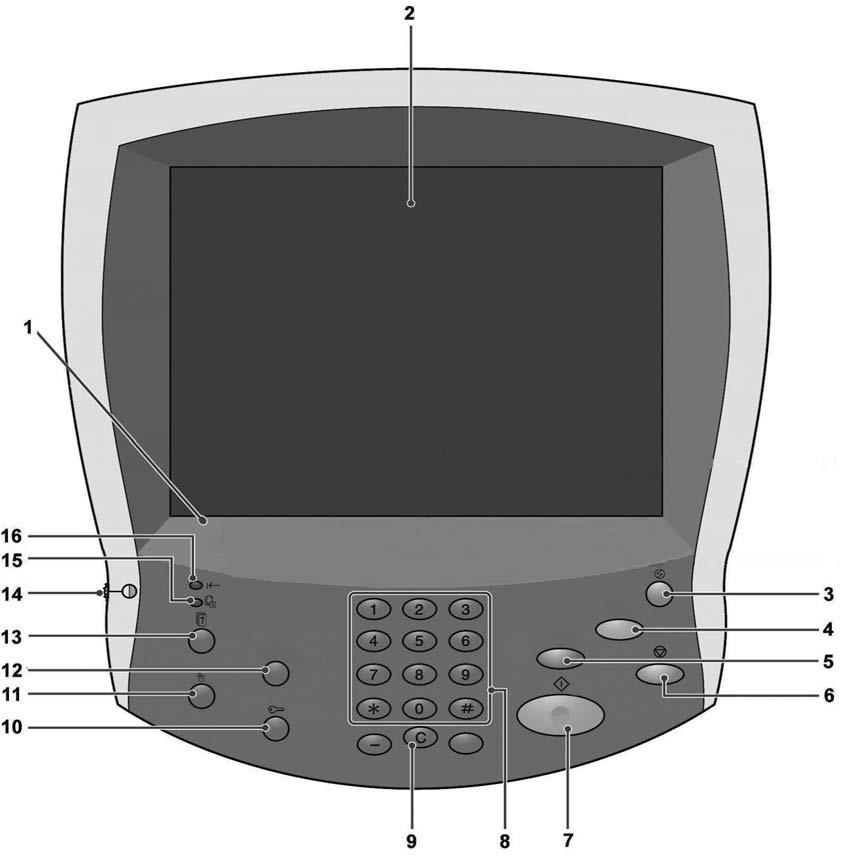 1. Visão geral do produto Interface com o usuário A Interface com o usuário consiste no Painel de controle e na Tela de toque.