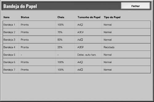 4. Status da máquina 1. Na tela Status da máquina, selecione Bandeja do papel. 2. Ao terminar de examinar as configurações da bandeja, selecione Fechar.