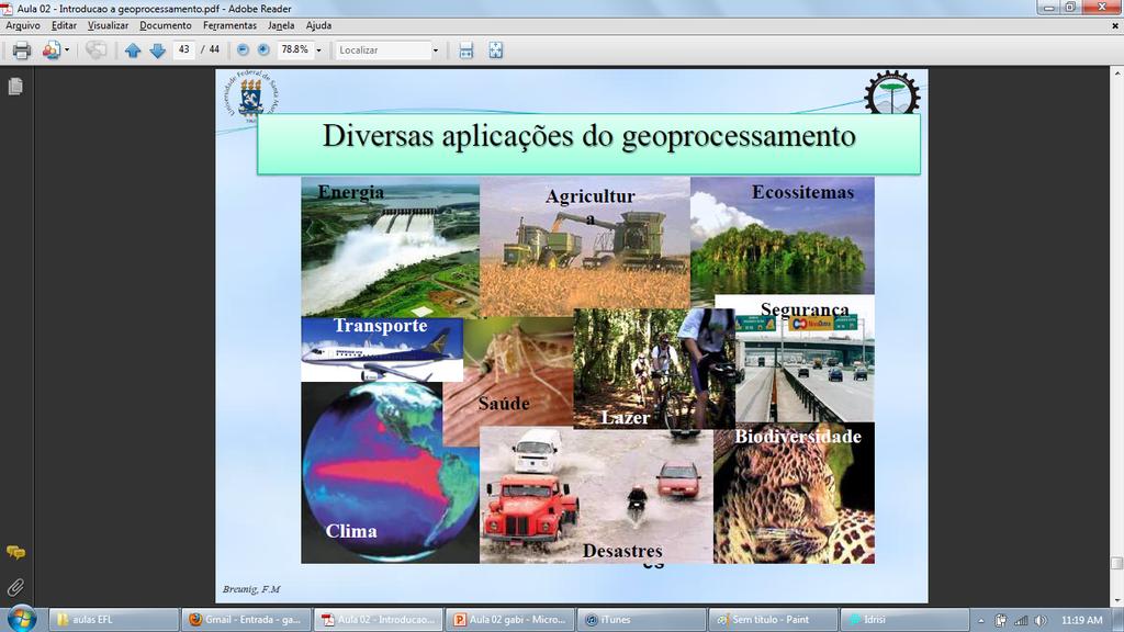 Diversas aplicações