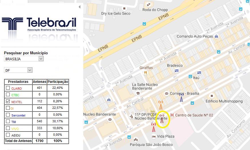 19 Figura 13 - Antena Mapa da