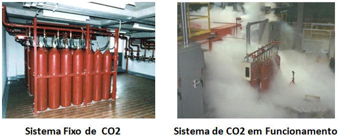 3.7. Sistemas Fixos de CO2 O sistema fixo de combate a incêndio por CO2 consiste em um conjunto de cilindros de CO2 interligados a tubulações, válvulas, e difusores direcionados ao local onde se