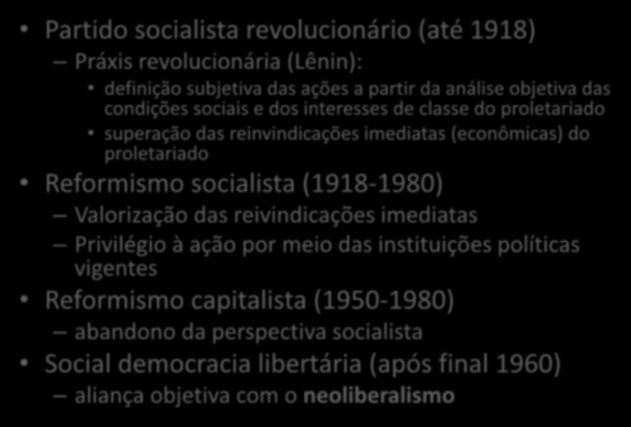 Social democracia Partido socialista revolucionário (até 1918) Práxis revolucionária (Lênin): definição subjetiva das ações a partir da análise objetiva das condições sociais e dos interesses de