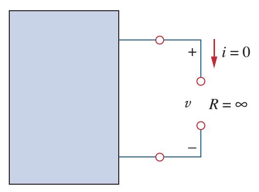 LEI DE OHM Curto Circuito