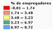 VISÃO GERAL DO MERCADO DE TRABALHO EM MINAS GERAIS Percentual de pessoas ocupadas que atuam como empregadores, municípios mineiros - 2010 Os empregadores representam pequena proporção das