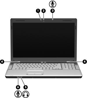 Identificar os componentes de multimédia A ilustração e tabela seguintes descrevem as funcionalidades de multimédia do computador.