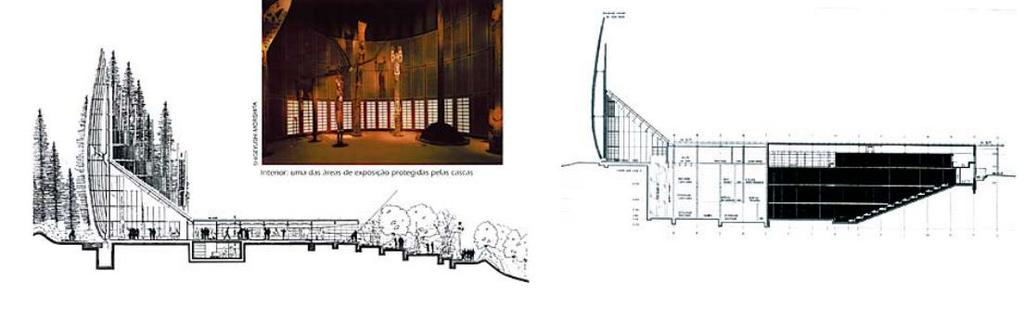 Renzo Piano Corte geral do Centro
