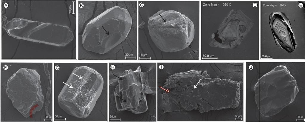 Micro-Texturas Análises de micro-texturas nos grãos de minerais pesados sob MEV demonstram que as feições descritas em grãos de quartzo podem ser aplicadas no estudo de minerais pesados (Moral