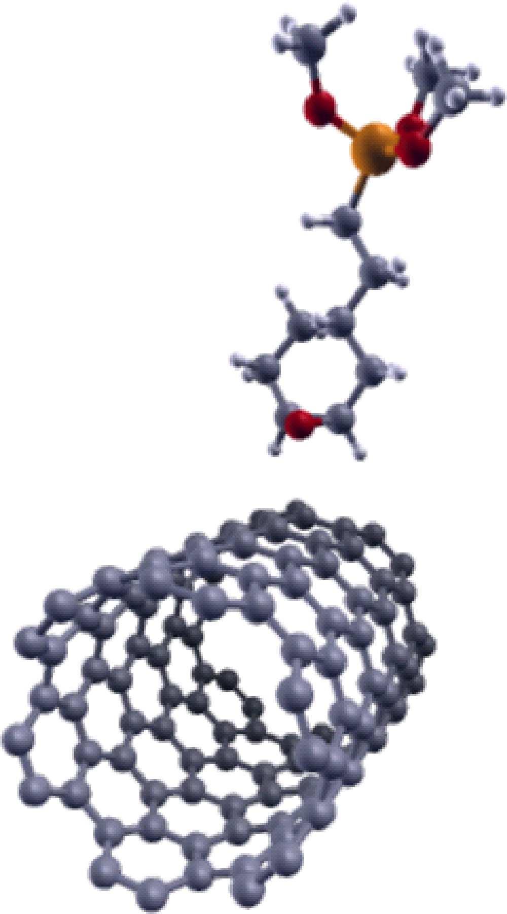 17 Configurações consideradas para a adsorção do silano ethyl nos nanotubos