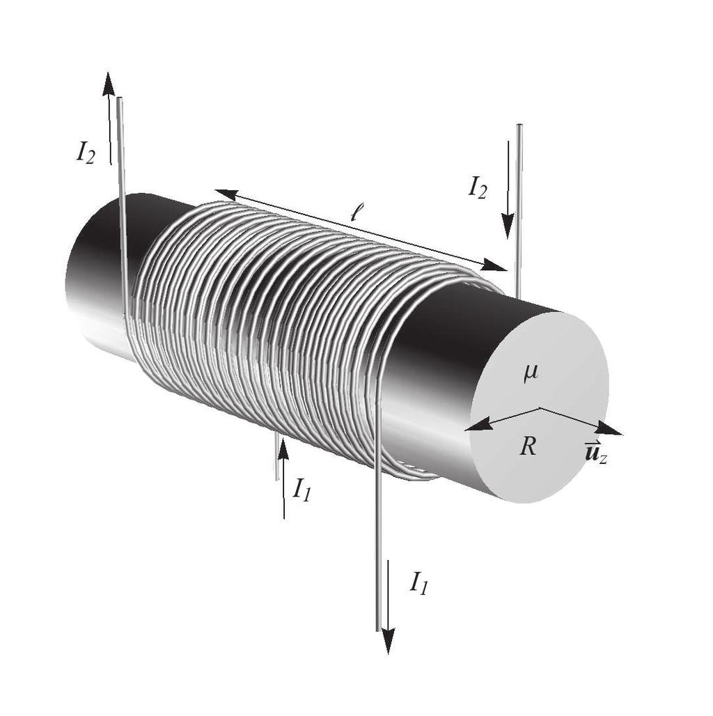 (c) [1.5] A força electromotriz E i e a intensidade da corrente induzida I na espira (despreze a sua autoindução).