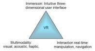 Realidade Virtual Imersão Sentimento proporcionado por estar dentro do ambiente sintético Depende do