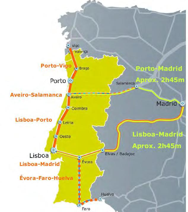 Figura 30. Rede Ferroviária de Alta Velocidade Fonte: RAVE A viagem terá duração de 30 minutos para Lisboa e de 45 minutos para o Porto.