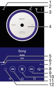 Música Transferência de música para o dispositivo Há diferentes formas de transferir música de um computador para seu dispositivo: Somente para Windows : Conecte o dispositivo e um computador usando