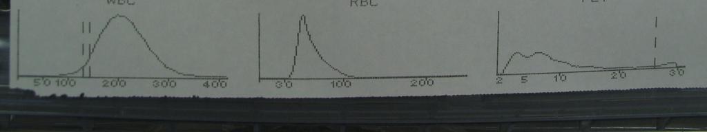 % (cavalo - Easley et al )