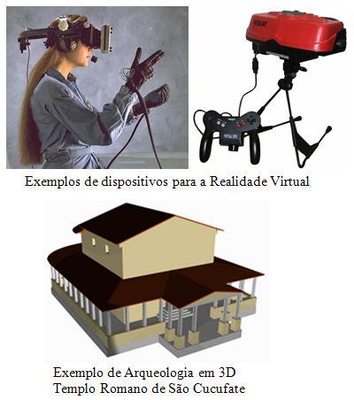 Técnica avançada, onde permite que o usuário possa realizar a imersão, navegação e interação