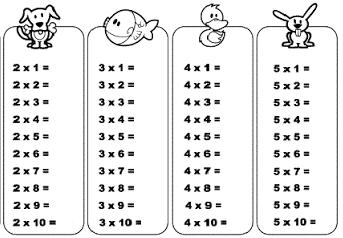 QUESTÃO 08 A tabuada é muito importante. Mostre que você é muito inteligente e complete as tabuadas abaixo.