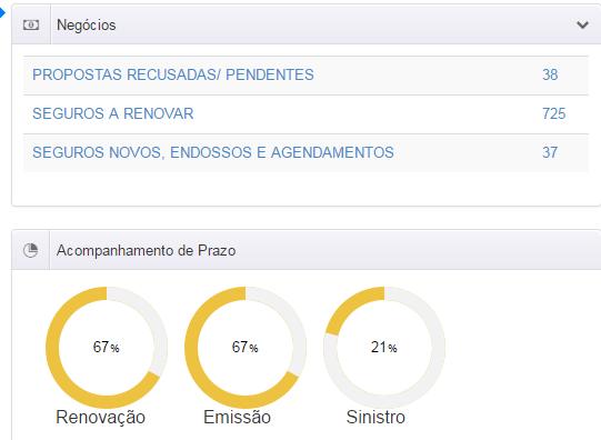 Sistema de Gerenciamento