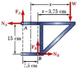 Os coeficientes de atrito entre o bloco e o plano são µ s,5 e µ k,0.