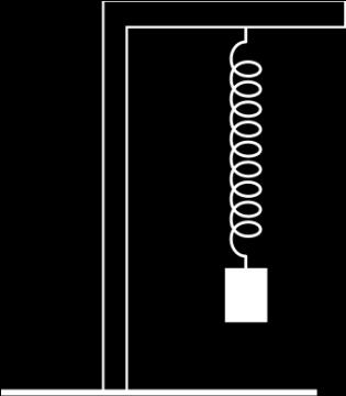 1 Introdução Um sistema massa-mola vertical é um sistema formado por uma mola pendurada verticalmente à uma haste e que possui uma massa pendurada na mola, veja uma ilustração a seguir: Figura 1: