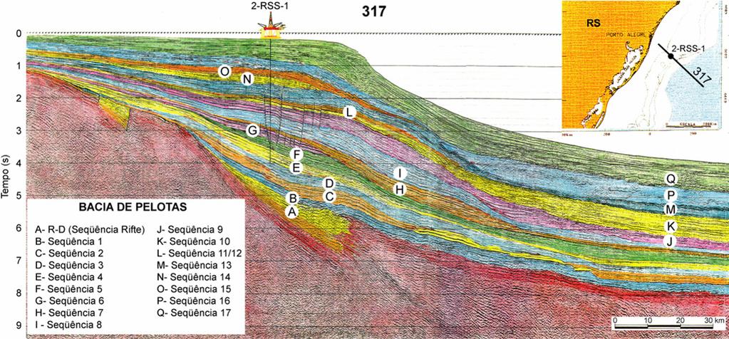 112 Utilização de Seções Sísmicas 2D na Identificação de Zonas de Escapes de Fluidos FONTANA (1996) definiu, através de seções sísmicas 2D, 18 seqüências deposicionais (A a Q) para a Bacia de Pelotas.