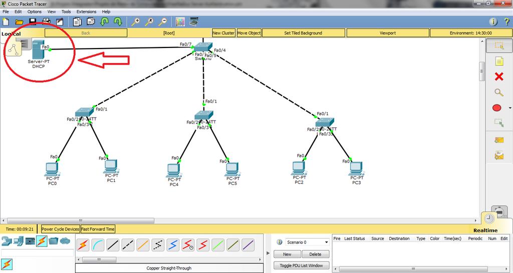 Foi utilizado um servidor DHCP para fornecer os IP s para as máquinas da rede