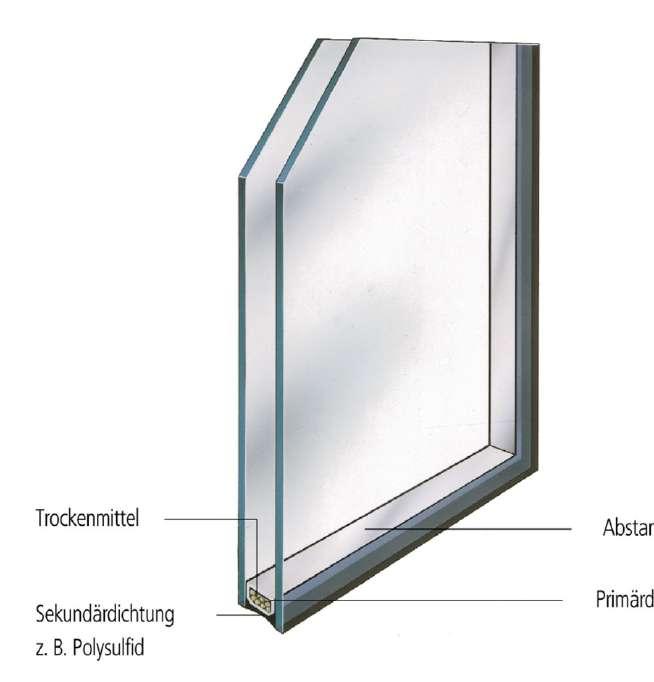 Vidros Isolamento Fator de Isolamento O Vidro é uma fator importante no isolamento termo-acústico. Não só a sua espessura determina o grau de isolamento, mas a sua composição.