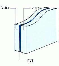 Vidro Temperado - O vidro temperado é um vidro que foi alvo de um tratamento térmico de reforço, aumentando consideravelmente a sua resistência contra as tensõ es mecânicas (flexão, choques, etc.
