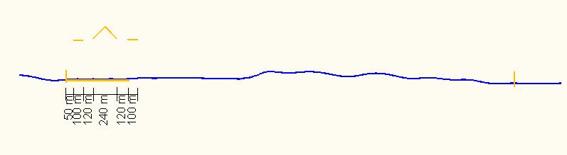 4. RESULTADOS E DISCUSSÃO posição da linha de costa, indicando qual a relação entre a altura da onda antes do quebramar destacado e a altura da onda após a estrutura, variando entre 0 e 1, em que 0