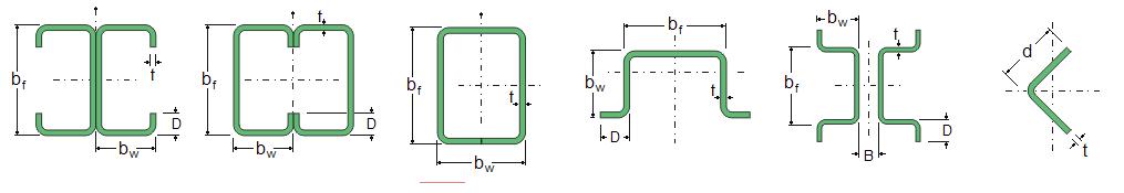 de cálculo a compressão/tração, cortante (em duas direções) e flexão (em torno dos dois eixos principais de inércia).