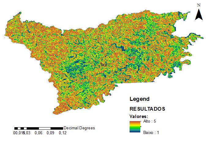 importância de 0,75 e o uso e ocupação do solo a importância de 0,25 com relação ao risco de erosão da região.