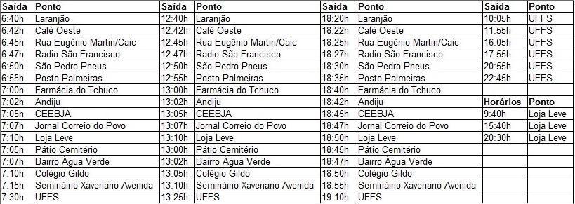 até o Bloco A da UFFS é realizado pela empresa CHRUSCIAK e SALAMAIA, pois caso algum participante chegue nos alojamentos em horários em que o transporte do evento já