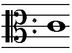&/$9(6 Para determinar o nome das notas e sua ALTURA na escala, coloca-se no princípio da pauta um sinal chamado: &ODYH Há três sinais de &ODYH de 6RO de )i ou 'y (das letras G, F e C