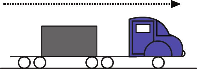 18) (UFRJ) Um caminhão está se deslocando numa es-trada plana, retilínea e horizontal. Ele transporta uma caixa de 100 kg apoiada sobre o piso horizontal de sua carroceria, como mostra a figura.