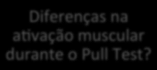 34 3. MARCO TEÓRICO Abaixo segue o esquema