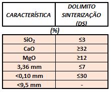 Para agendamento de data e horário de é necessário enviar e-mail com nome da pessoa que fará visita e o nº do RG para os e-mails: paulo.santana.ps1@csn.com.br, juliana.