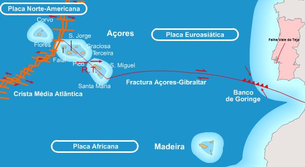 1. trodução 1.1. Enquadramento e objetivos Portugal Continental, no contexto da tectónica de placas, situa-se na placa Euro-Asiática, limitada a sul pela falha Açores-Gibraltar, que corresponde à