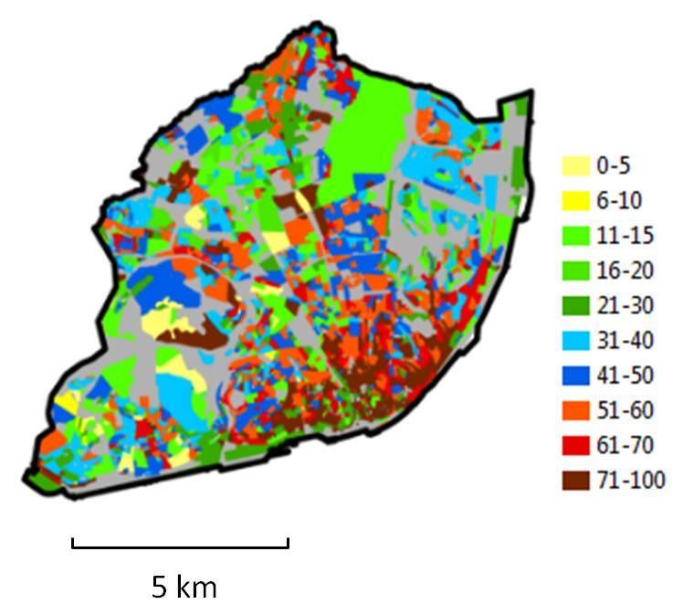 Apesar do grande crescimento na última década, poucos modelos têm sido desenvolvidos para aplicações que vão para além da visualização.