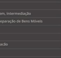 27 F A T U R A M E N T O Os serviços técnico-científicos e de mercadologia e comunicação também apresentaram quedas expressivas no